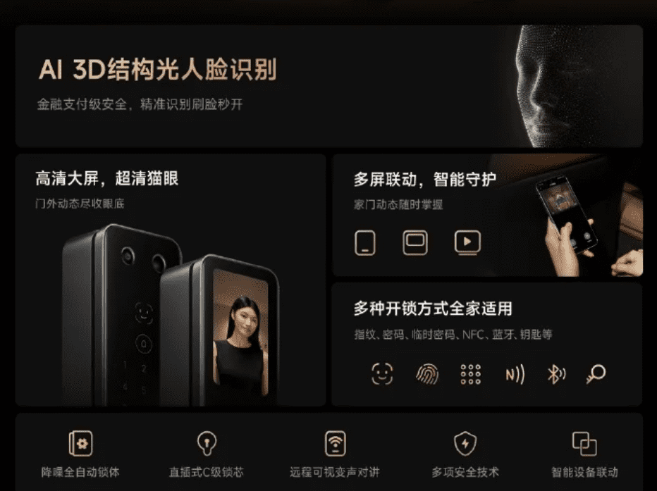 Технические характеристики дверного замка Xiaomi M20 Pro